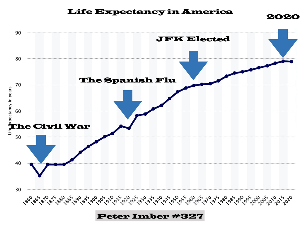 More Cartoons in the Time of COVID-19 for February.001